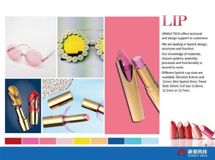 Makeup for Lips
